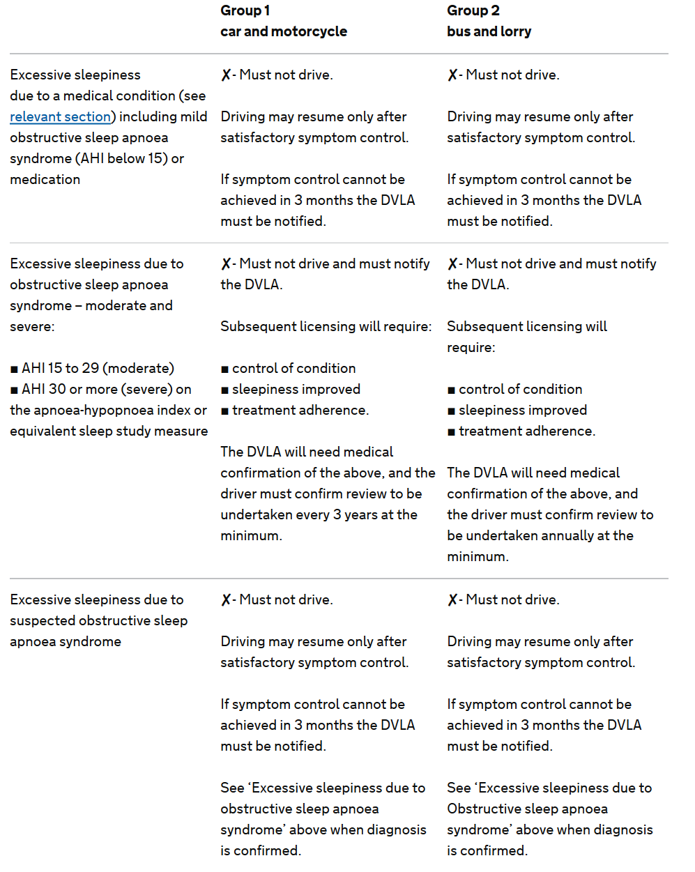 DVLA Image to Guidelines